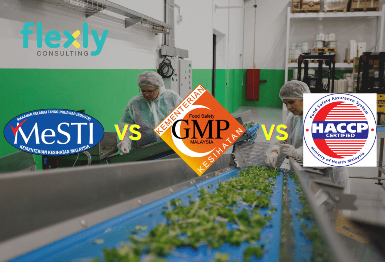 MeSTI vs GMP vs HACCP Malaysia